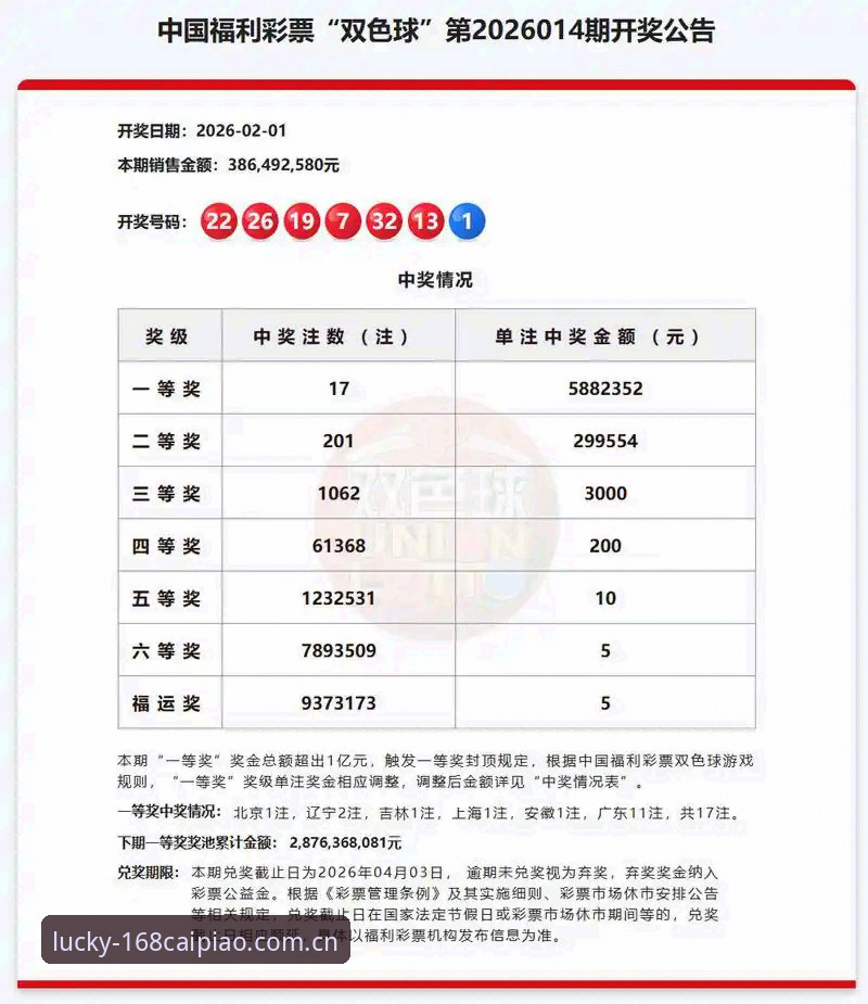 彩票官方版2026最新版本 168彩平台迎来重大更新:彩票官方版2026最新版本正式上线,用户体验全面升级