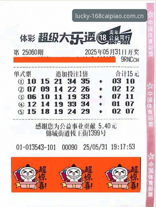 彩票网址 168彩平台实用指南:从彩票网址选择到玩法解析的必备知识